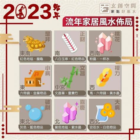 2023年辦公室風水|2023兔年風水佈局｜新年6大簡易家居/辦公室風水